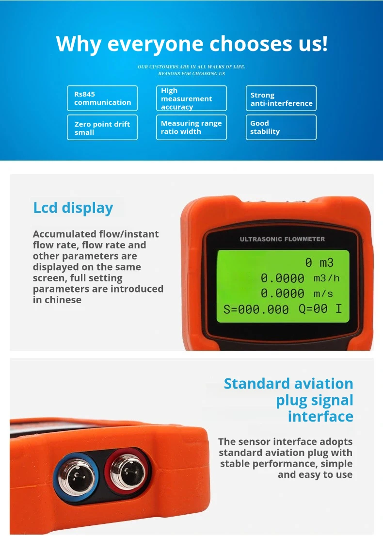 TUF-2000H Digital Ultrasonic Flow Meter Handheld Clamp On Liquid Flowmeter for W