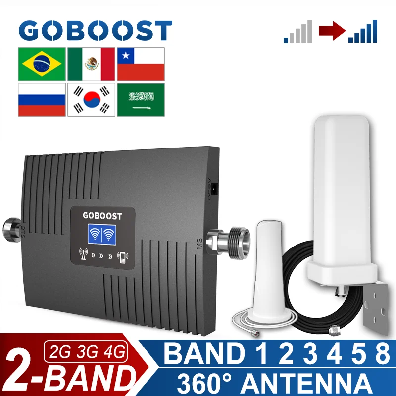 Store Home Products Getaway Deals Feedback