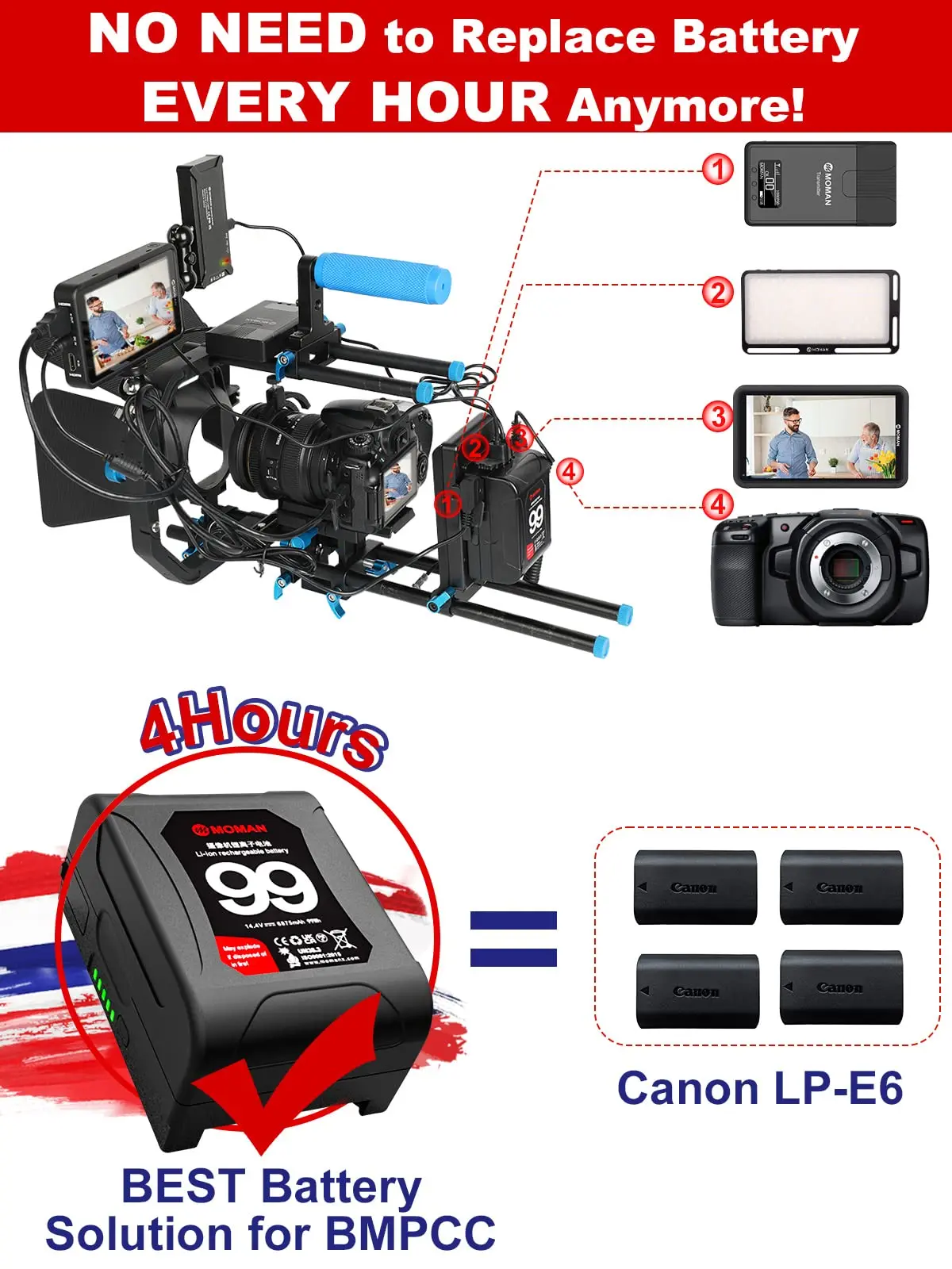Moman V Ʈ ͸,  D-  USB  Ŀ ũ, Blackmagic ī޶ ķڴ LED  Ϳ, 99Wh, 15A ׸