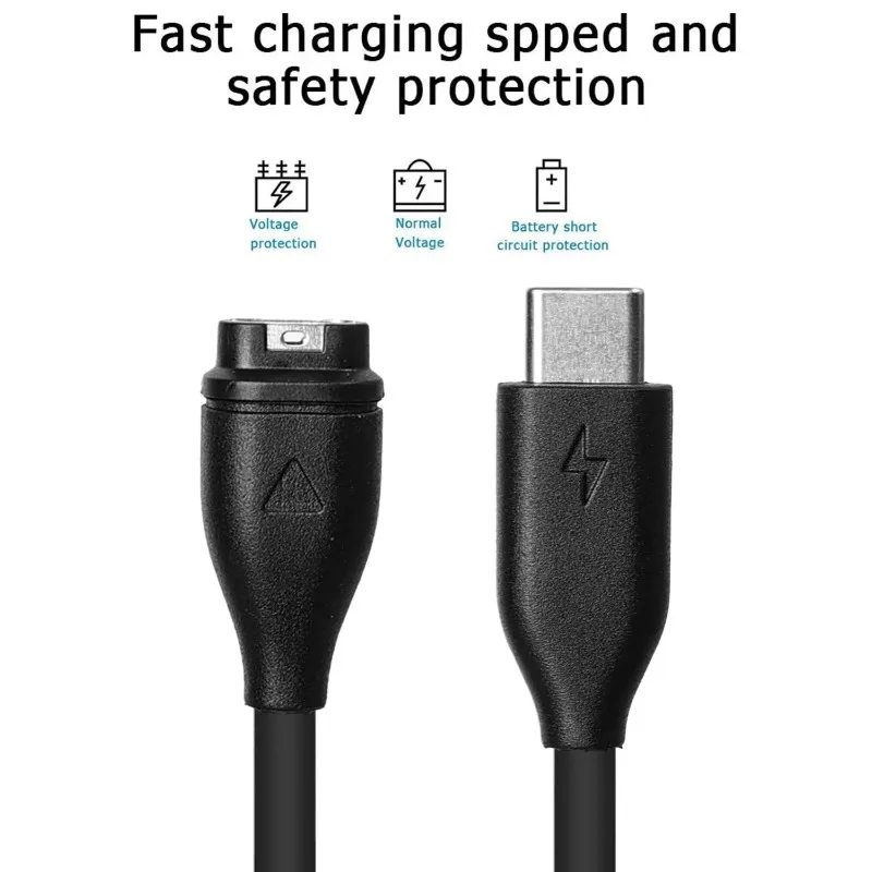 Premium USB C Charging Cable with Dust Plugs - Quick Charger Cord