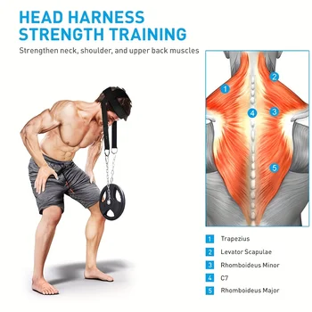 Neck Training Headband with Chain πͺπ¦Ύ 3