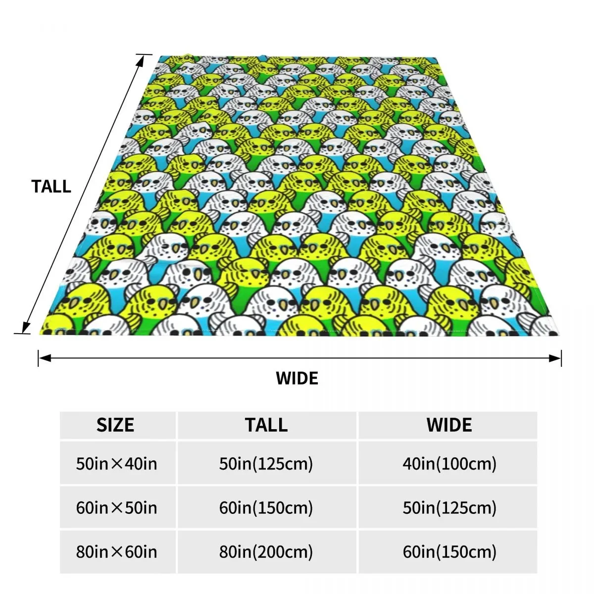 Budgie �ʹ� ���� �� ��ũ �޹��� ���, ���� �ܿ� �ö��� ��⼺ �ε巯�� ������ ���, ������ ���� ���� ����