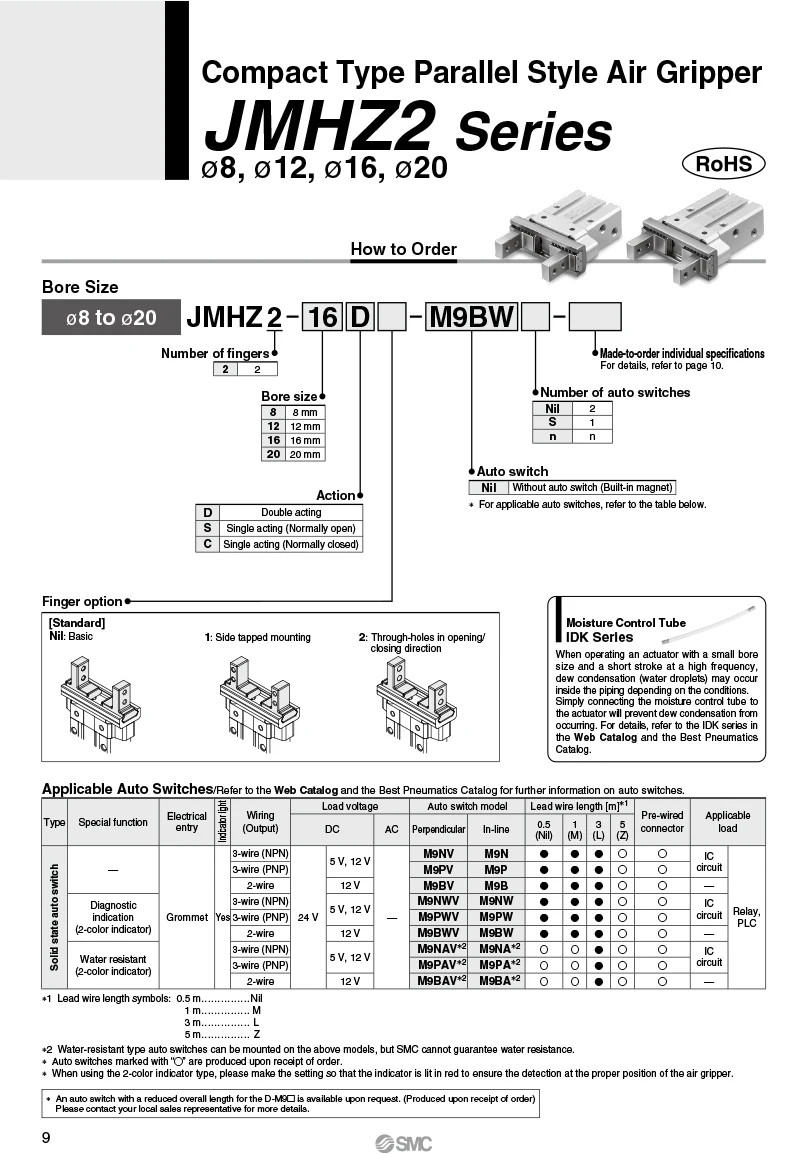 dedo, prendedor mecânico, tipo de SMC, JMHZ2-8D,