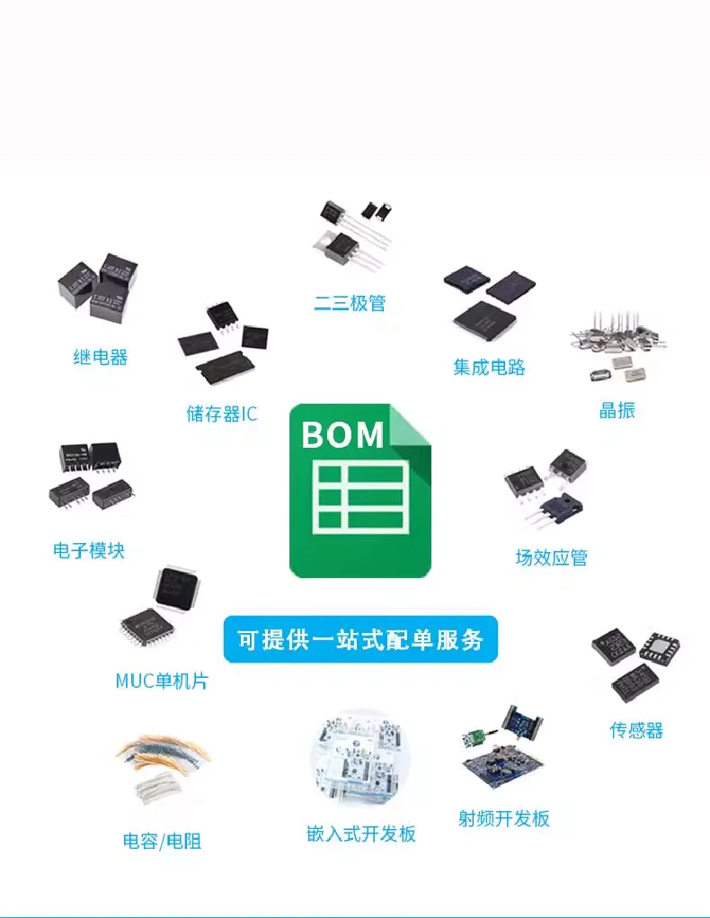 

ic BOM distribution list order Electronic Component