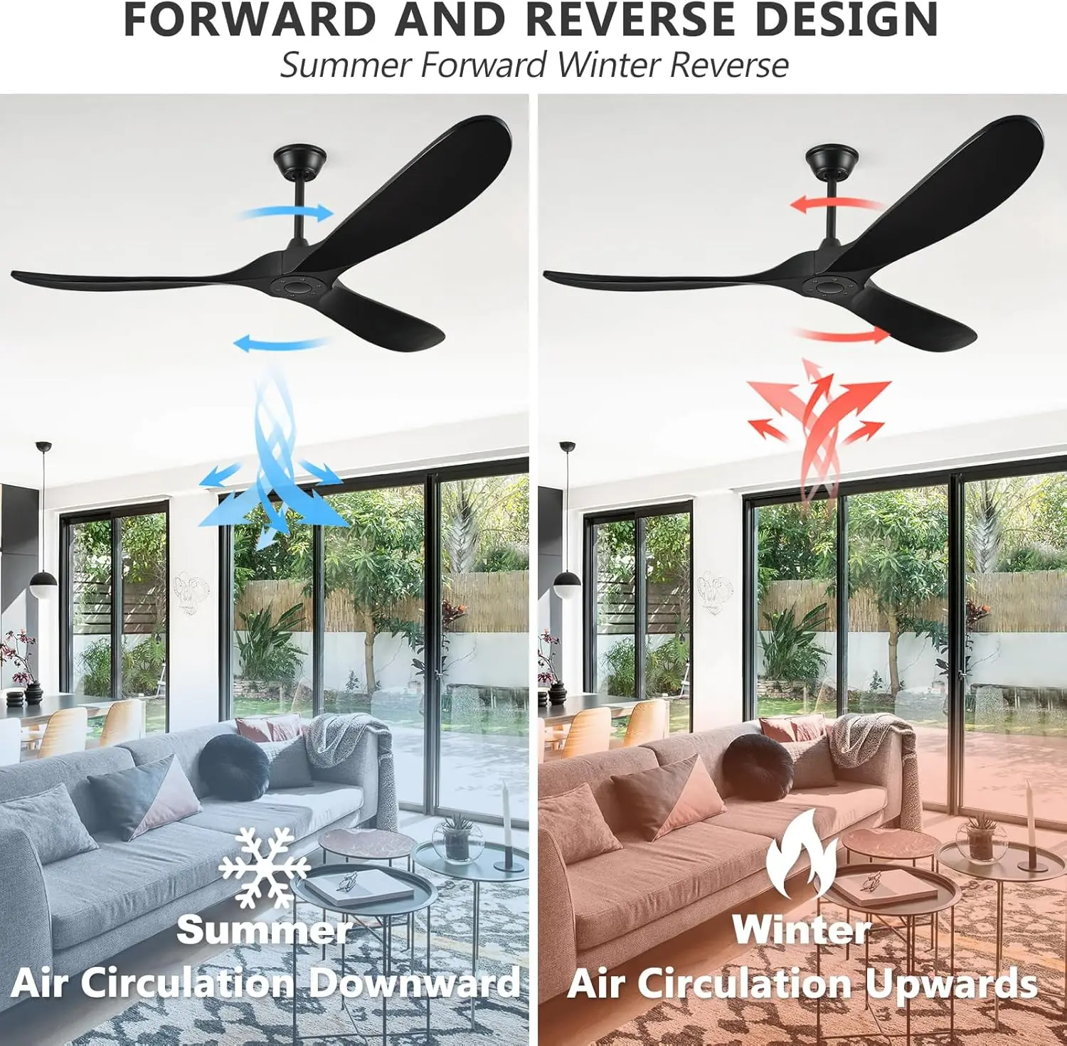 Ceiling Fans Without Lights, 3 Blades Wood Ceiling Fan with No Light by Remote