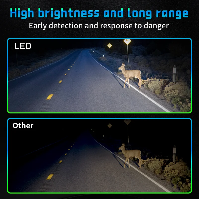 H4 Car LED Headlight Bulb CSP Fan With Canbus High & Low Beam Car Light Turbo Led Diode Lamp Auto Motorcycle CSP 6500K 12V