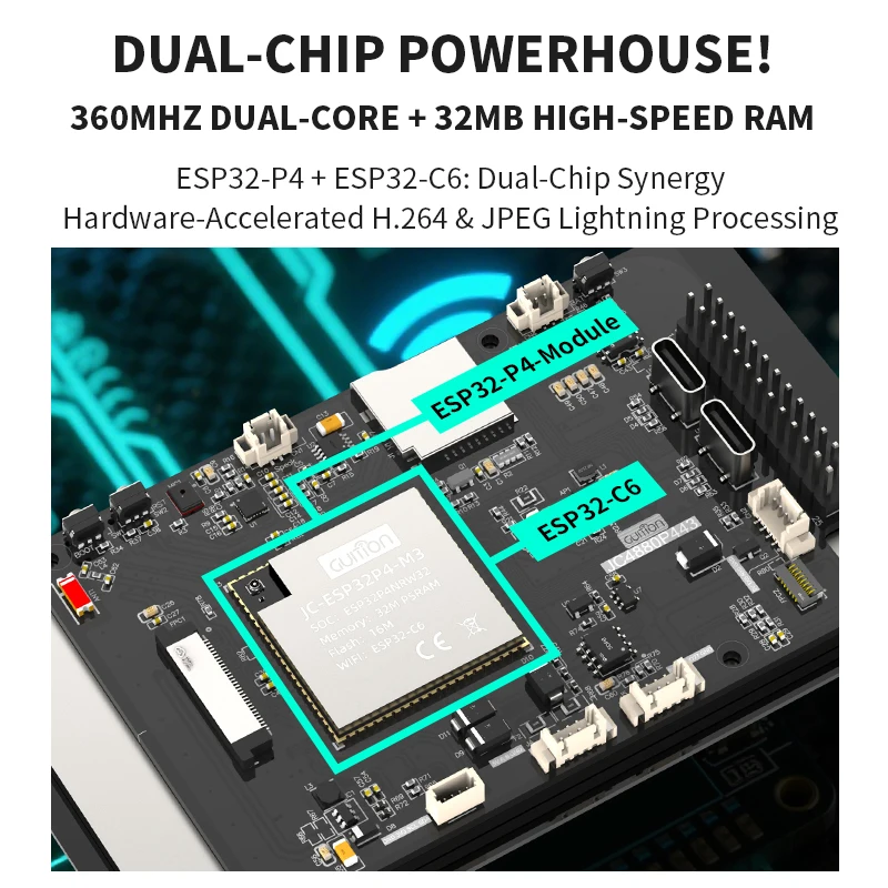 รูปสินค้า แผงพัฒนา ESP32-C6 พร้อมกล้อง 4.3 นิ้ว ความละเอียด 800x480