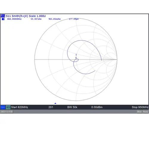 868MHz Fiberglass Antenna Outdoor OMNI Antenna 868 MHz Helium Bobcat Miner  Hotspot Antennas for Meshtastic Lorawan Long Range N - Image 4