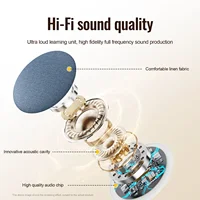 Under Pillow Sleep Speaker Ultra Slim HiFi Noise Reduction Bone Conduction Sound Machine for Deep Sleep Relaxation 2026 New ﻿ - Image 6