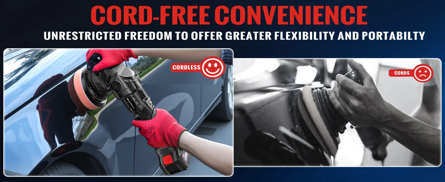 Cordless Buffer Polisher 5 Inch Random Orbital Car Polisher Waxer 6 Variable Spe