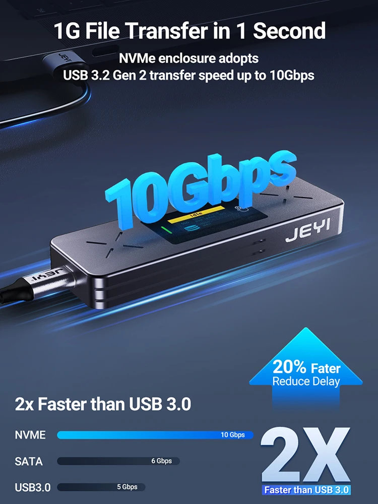 Hard Disk Box With OLED Display Screen Mobile HDD Box M.2 NVMe/SATA Dual Protocol USB3.2 Gen2 Plug and Play for Desktops Laptops