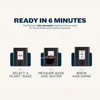 Milk Maker, Plant-Based Milk in 6 Minutes, 9 Milk Options, Easy 3-Step Process 2
