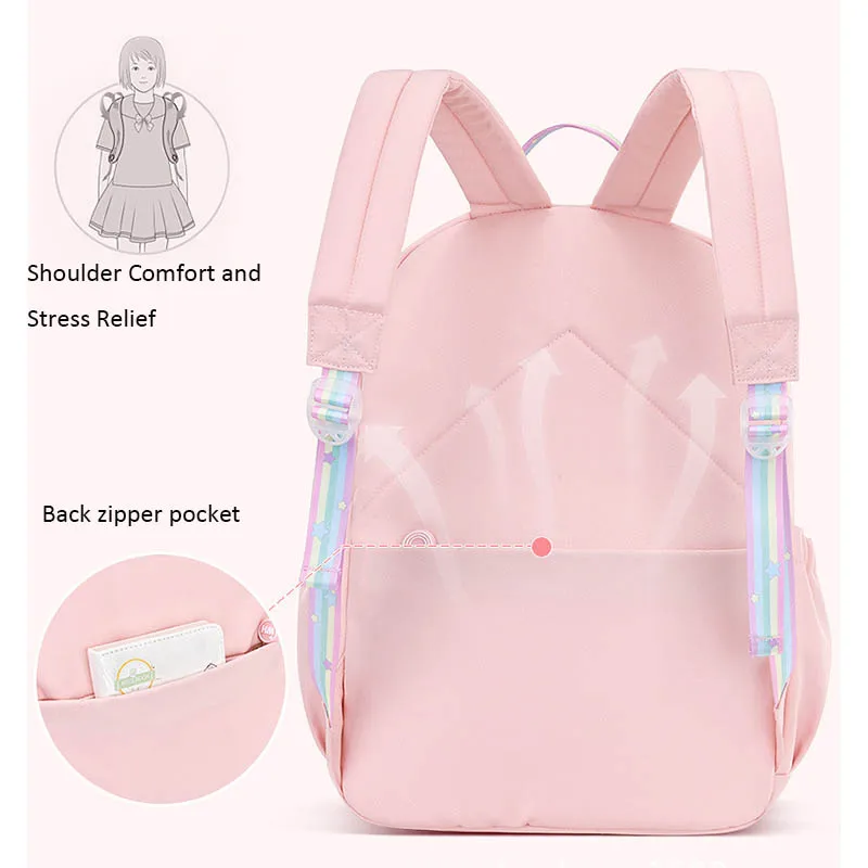 Рисунок 4 - Водонепроницаемый рюкзак для девочек 1-6 классов