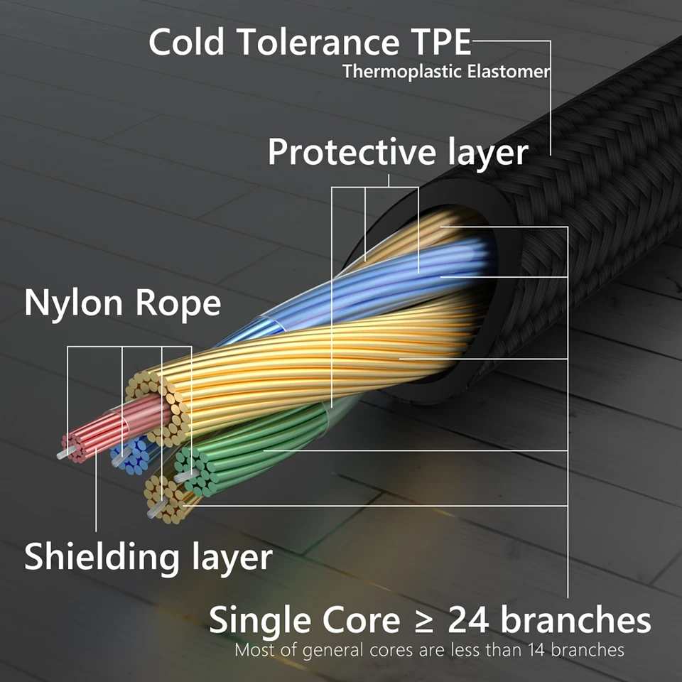 Geekria ブームマイクヘッドフォンケーブル ゼンハイザー HD-599 579