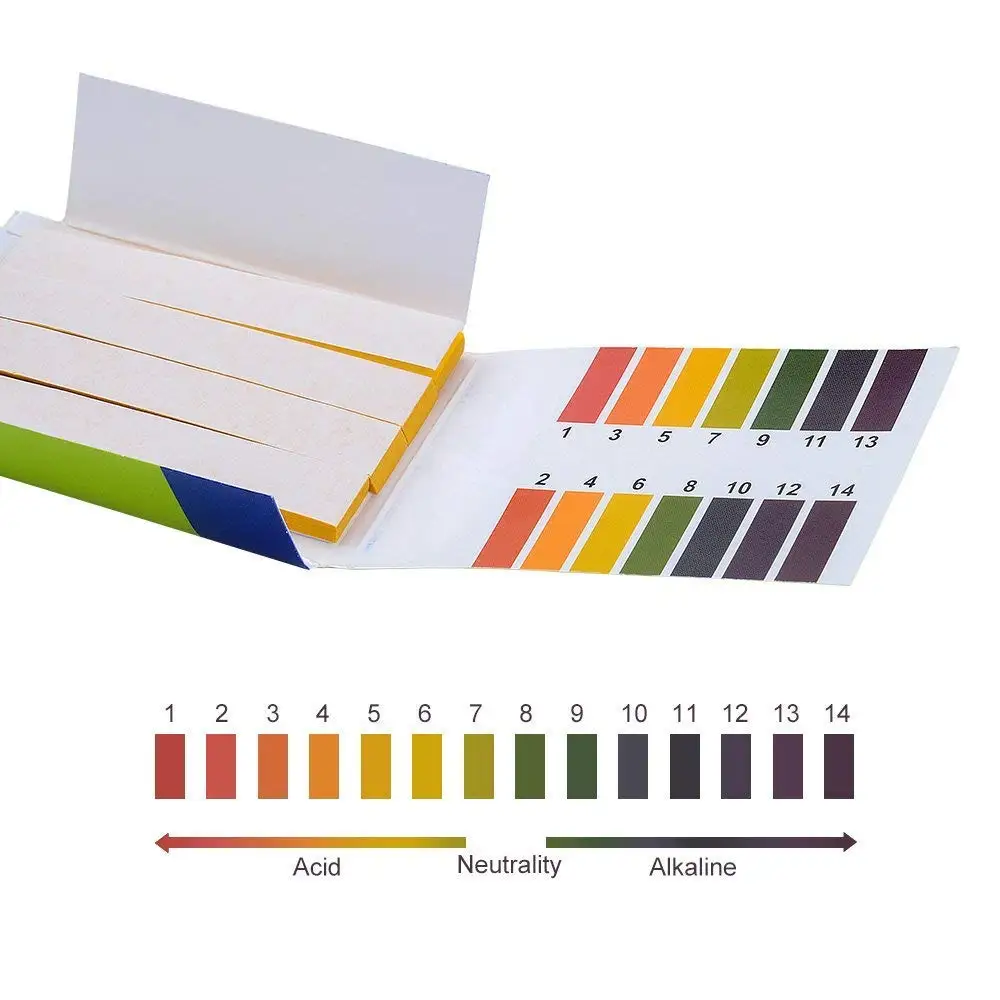 Description Picture 4 of item80 Strips/pack PH Test Strips Full PH Meter PH Controller 1-14st Indicator Litmus Tester Paper Water Soilsting Kit Factory