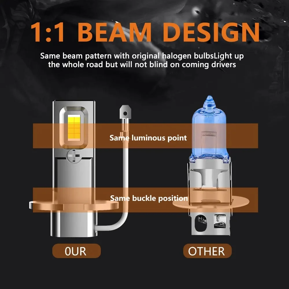 2Pcs 1:1 Car LED H3 H1 H7 Headlight Bulb 60W 20000Lm White 6500K Mini For Auto Super Bright Fog Lights Fanless Wireless 12V 24V for led headlights led car headlights