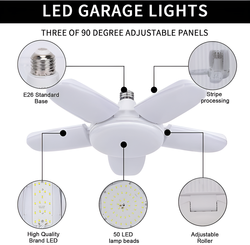 E27 150/200W LED Bulb Fan Blade Lamp AC85-265V AC220V AC110V Foldable Led Light Bulb Lampada For Home Ceiling Light