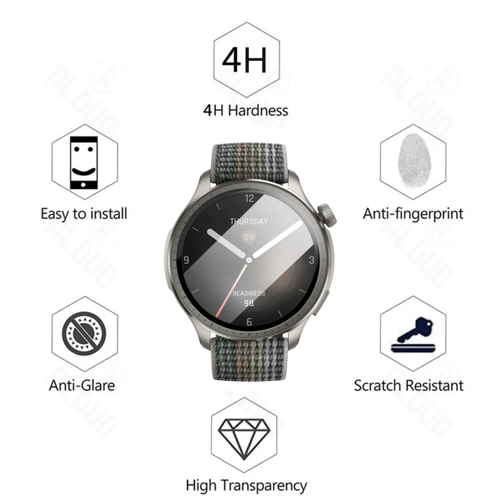 Amazfit 뷱 SmartWatch Ǯ Ŀ 3D   Ʈ PMMA PET ʸ ũ ȣ, Amazfit 뷱  ƴ