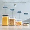 4Pcs Sealed Jars Set Kitchen Multigrain Grain Storage Tank Large Capacity Moisture-proof Transparent Plastic Box Sealed Jar Set 6