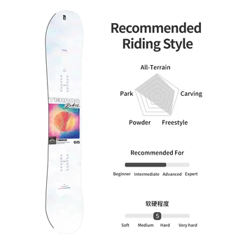 TERROR BABES Women’s Snowboard 1