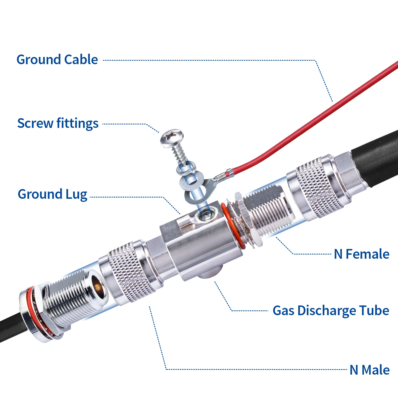 RF Coaxial Lightning Arrester Surge Protection Device N Male to N Female