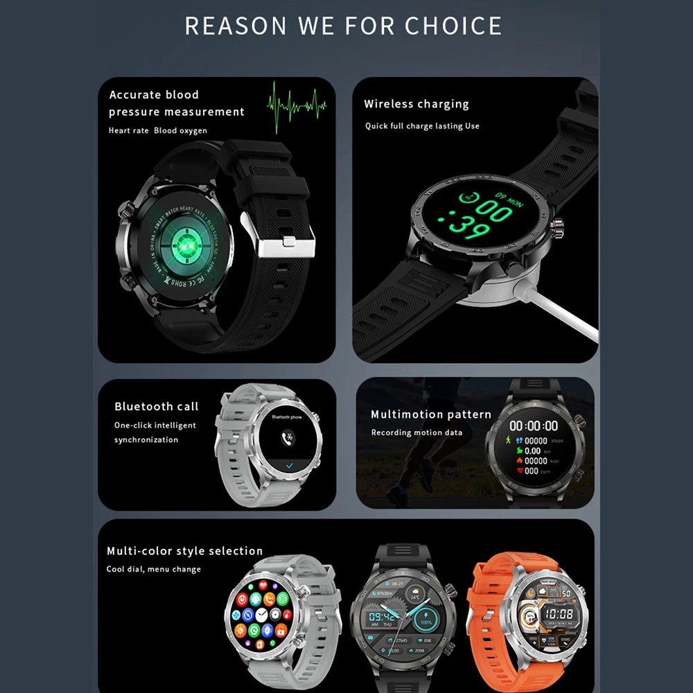 2026 New GPS Sports Smart Watch for Men IP68 Waterproof Heart Rate Oxygen Monitoring NFC Bluetooth Call Smartwatch Android iOS