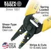 Hand Tools Kit includes Pliers, Screwdrivers, Nut Drivers, Backpack, and More Tools, 28-Piece 4