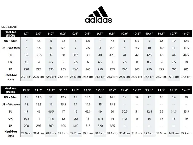Shoe Size Chart Adidas Us Running Uk Adidas Us Uk Size Chart En