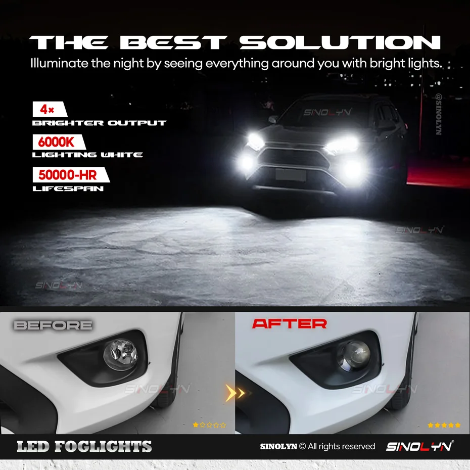 Sinolyn 3-Inch LED Fog Lights with Low Beam Lenses - Car Accessory Retrofit