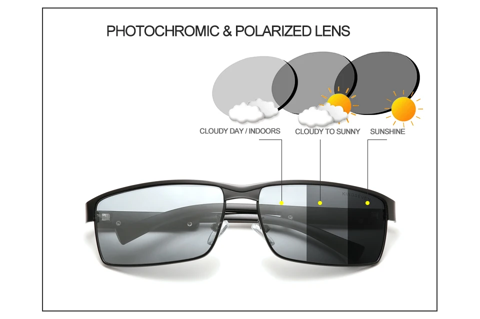Polarized photochromic sunglasses with stainless steel frame.