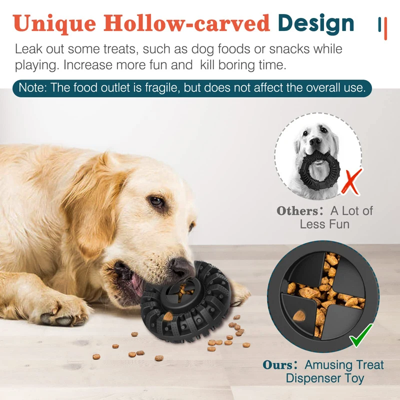 Benepaw Tough Dog Toys Food Dispensing Nontoxic Pet Toys For Aggressive  Chewers Large Breed Puppy Bone Teething IQ Training - AliExpress