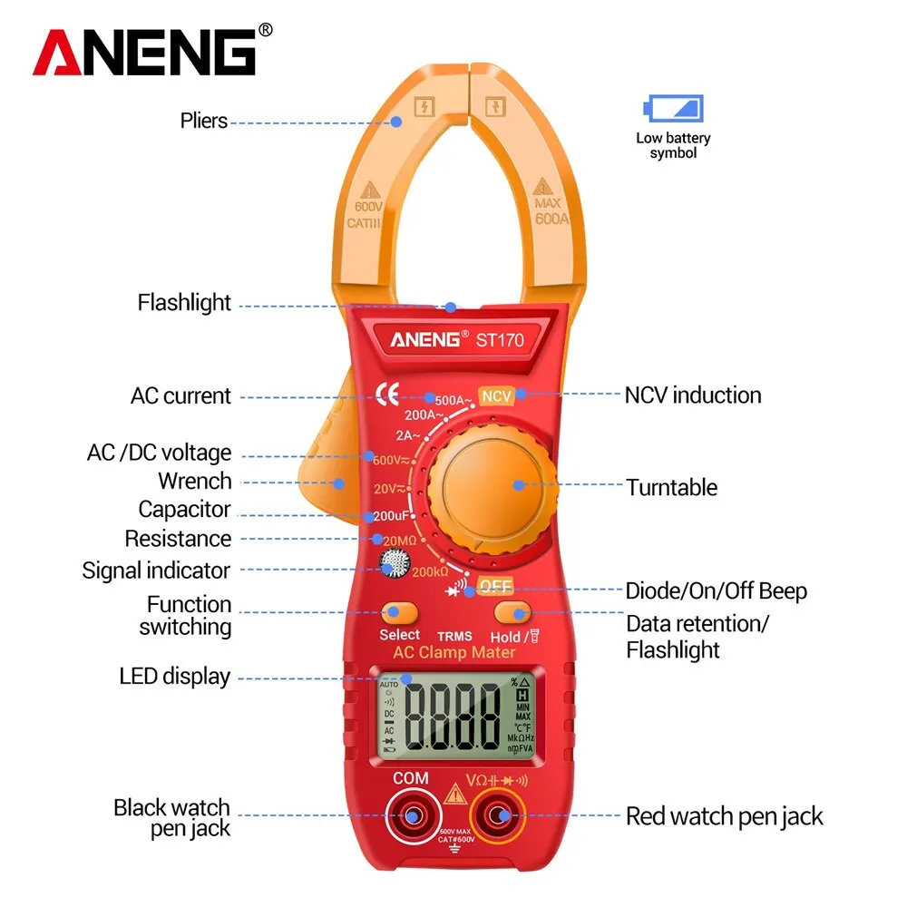 dsc-products