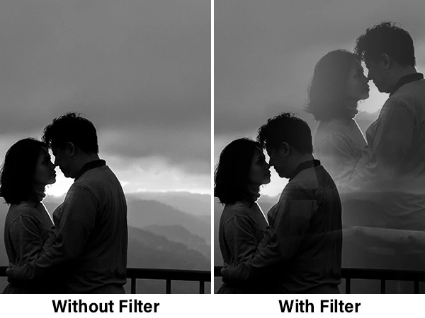 Linearer Prismafilter Fotografie Spezialeffekte Linsenfilter Vordergrundunschärfe Film Requisiten für Foto Video DSLR Linsen Zubehör – Detail 6