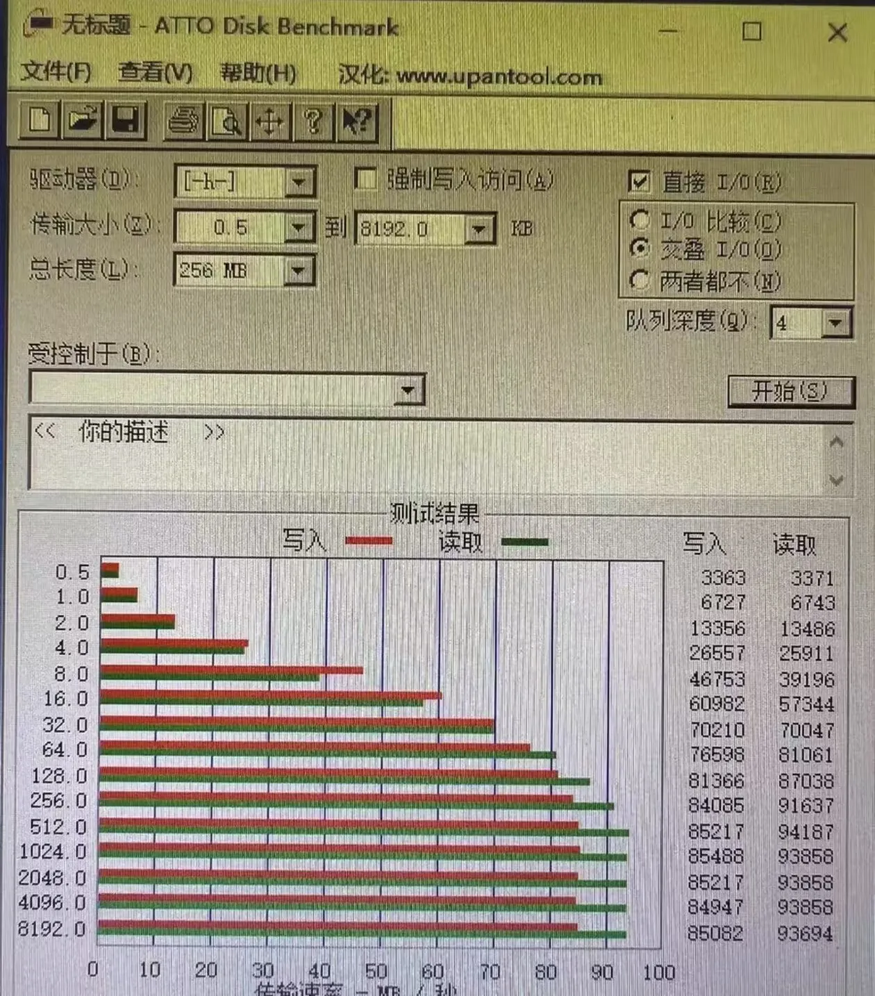 삼성 PRO Endurance MLC 128GB 64GB 마이크로 SD 카드 U3 4K 고내구성 TF 메모리 (차량용 블랙박스, 보안 카메라용)
