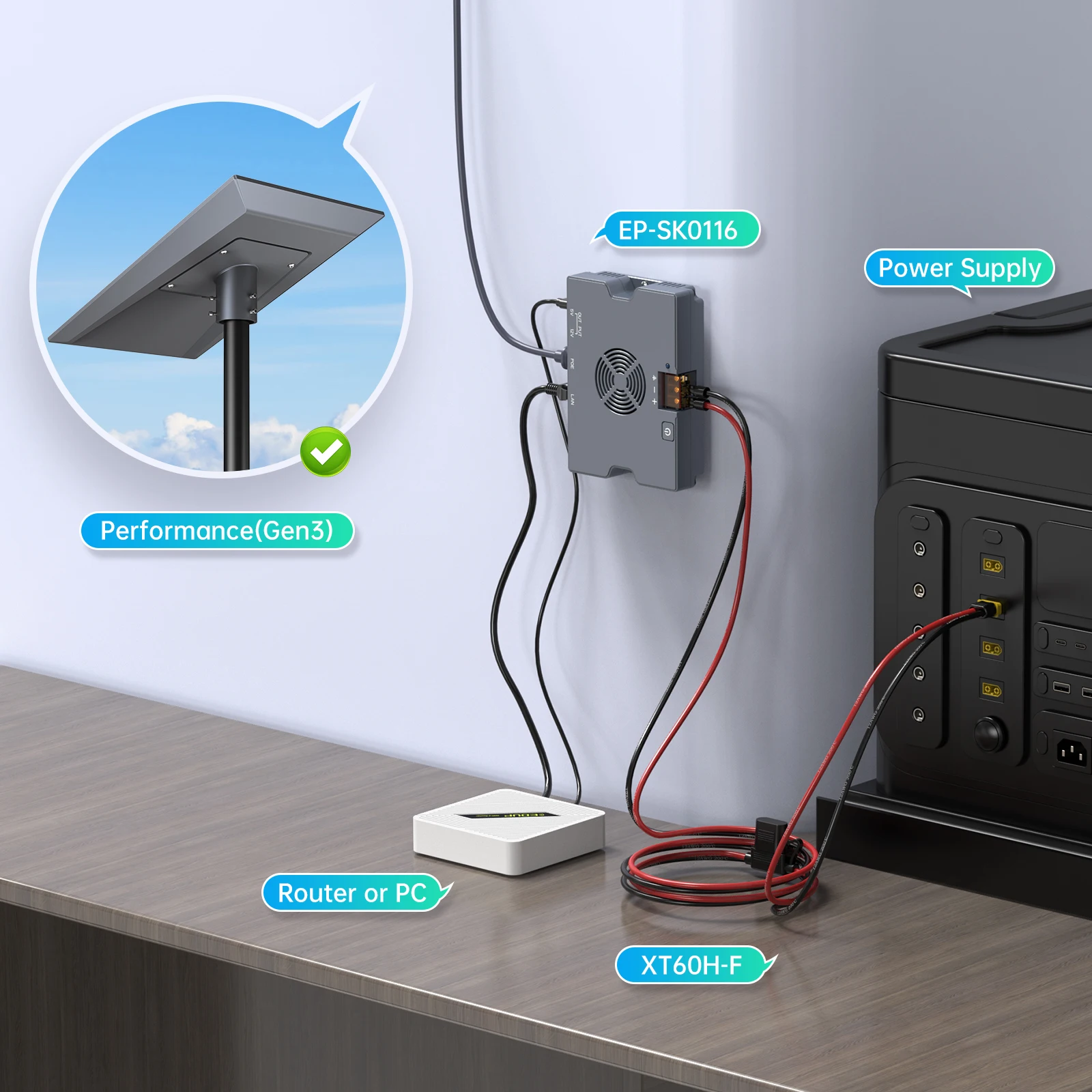 EDUP SK0116 일반 320W GigE PoE 인젝터 (스타링크 Gen3 엔터프라이즈 V4 36V DC 고속 PoE 전원 공급 장치, 냉각 팬 포함)