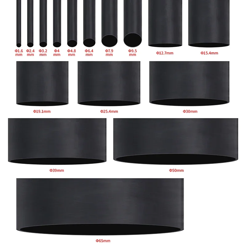 Chanzon Rouleau De Gaine Thermorétractable 2:1 - 25 Mm - Longueur Totale : 1 M - Blanc