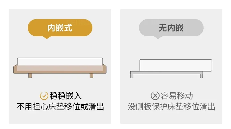 Headboard Double Bed Frame Space Storage Design King Size Adults Bed Bases Frames Bedroom Mobili Per La Casa Home Furniture