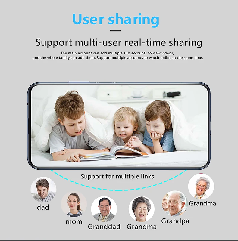 Seitenansicht der kleinen Sicherheitskamera