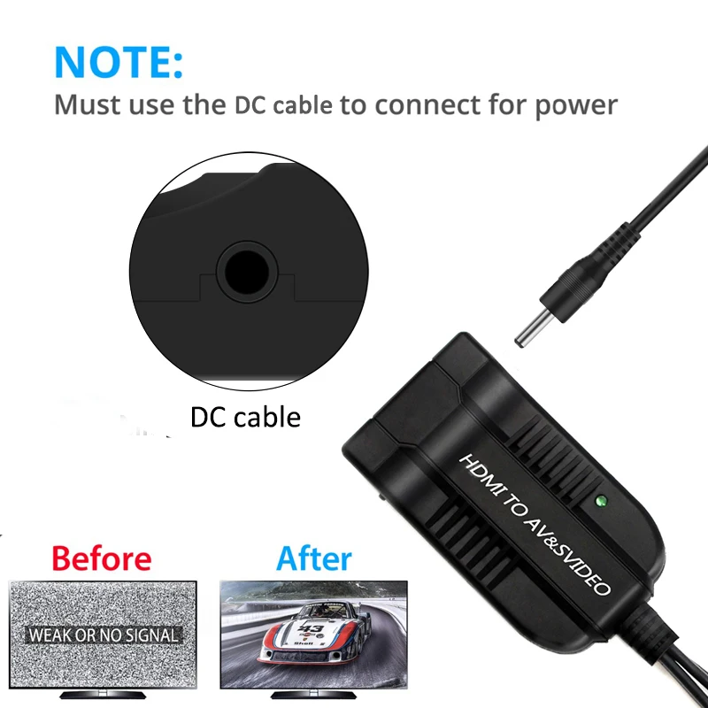HDMI to S ȯ, HDMI to RCA , R/L   ȯ , 1080P , PS3/PS4 ȣȯ
