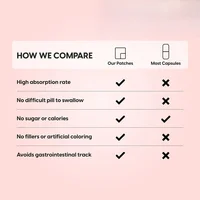 30 Patchs Complexes Multi-Collagène Transdermiques pour Femmes et Hommes, pour la Peau, les Cheveux, les Ongles et les Articulations 2