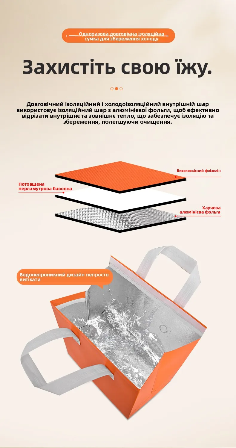 Large Capacity Aluminum Foil Insulated Bag, Disposable Thermal Cake Preservation Pouch,... - SKU AFIB1556 - UGI Packaging