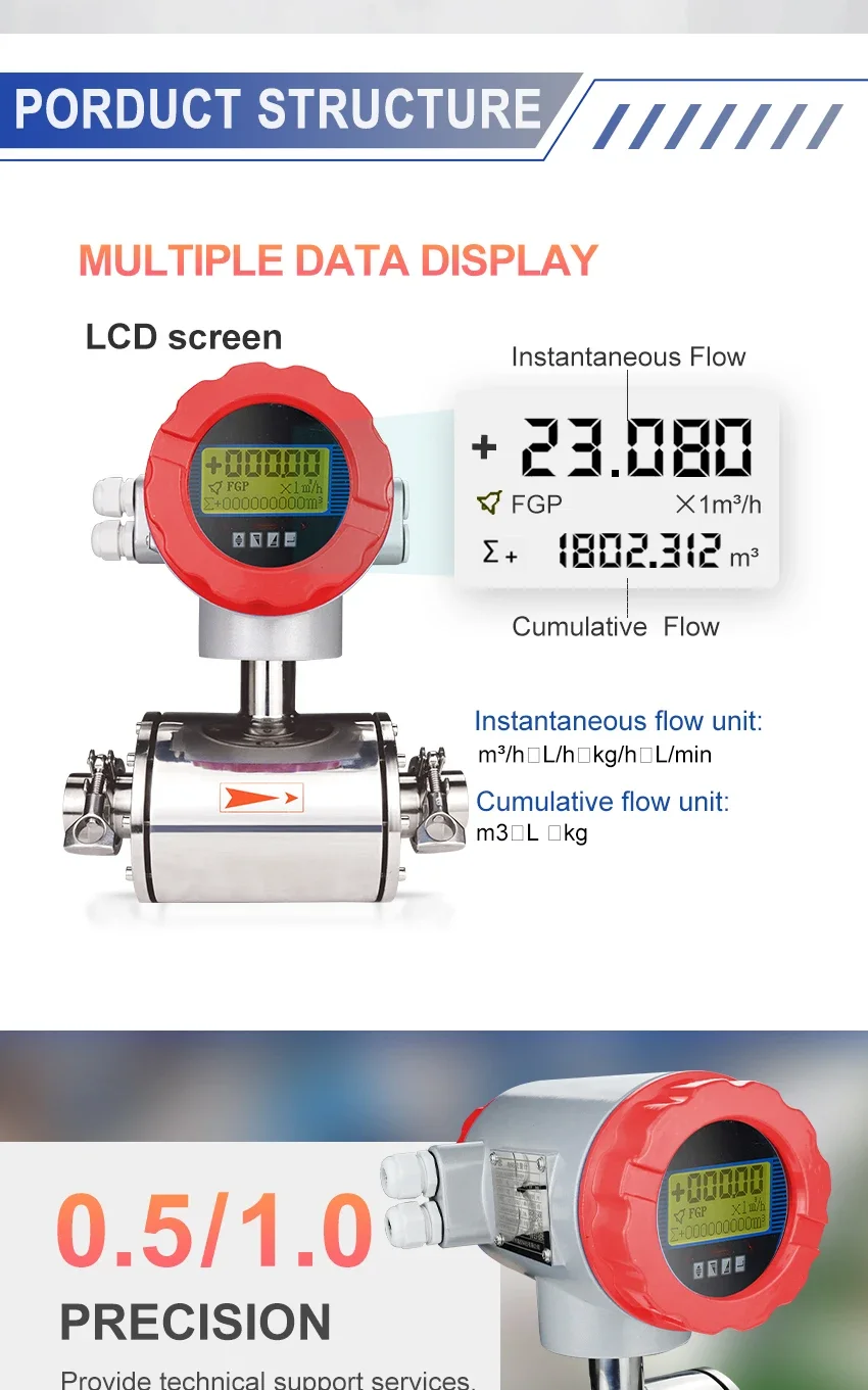 Sanitary Clamp Type Electromagnetic Flow Meter, High Accuracy 0.5%, IP67, 4-20mA