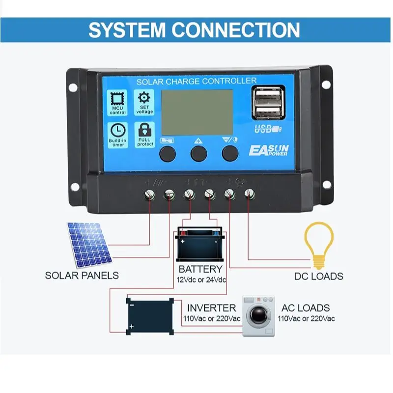 PWM 40A Solar Charger Controller 12V 24V Auto Controllers LCD Display 5V Dual USB Output Controller