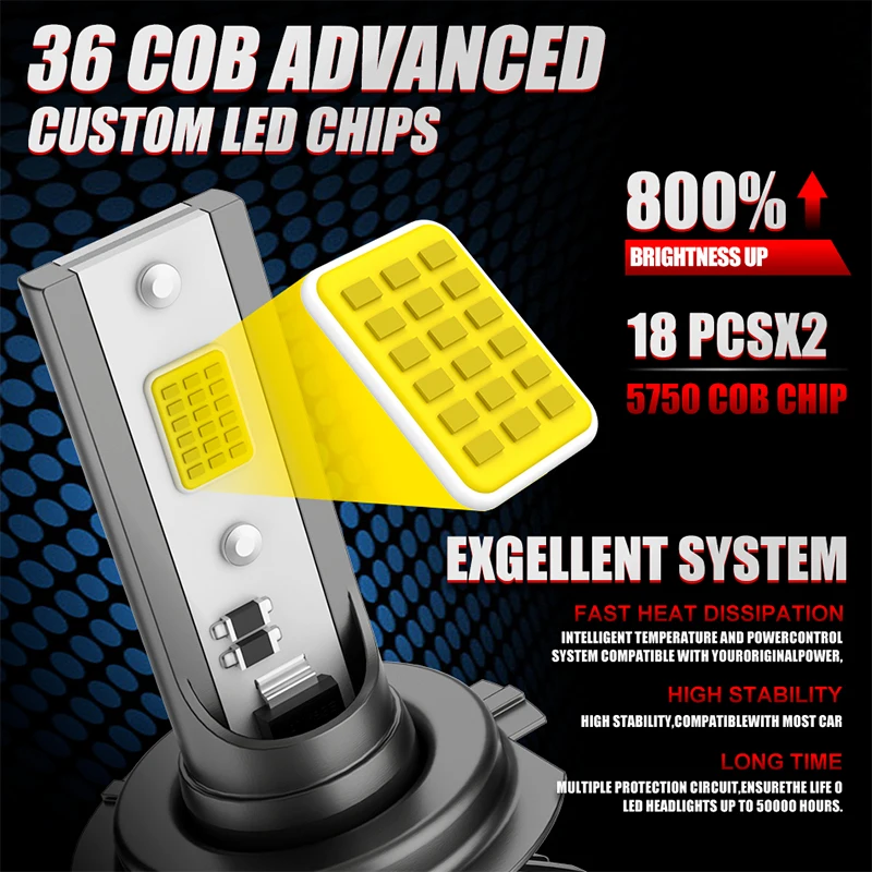 Dualvision 6500W H4 H7 LED Canbus H8 H11 9005 HB3 9006 HB4 Led Bulbs Automobile Kit 12V Turbo Fog Lamps 24V 4300K 5000K 6300K 2