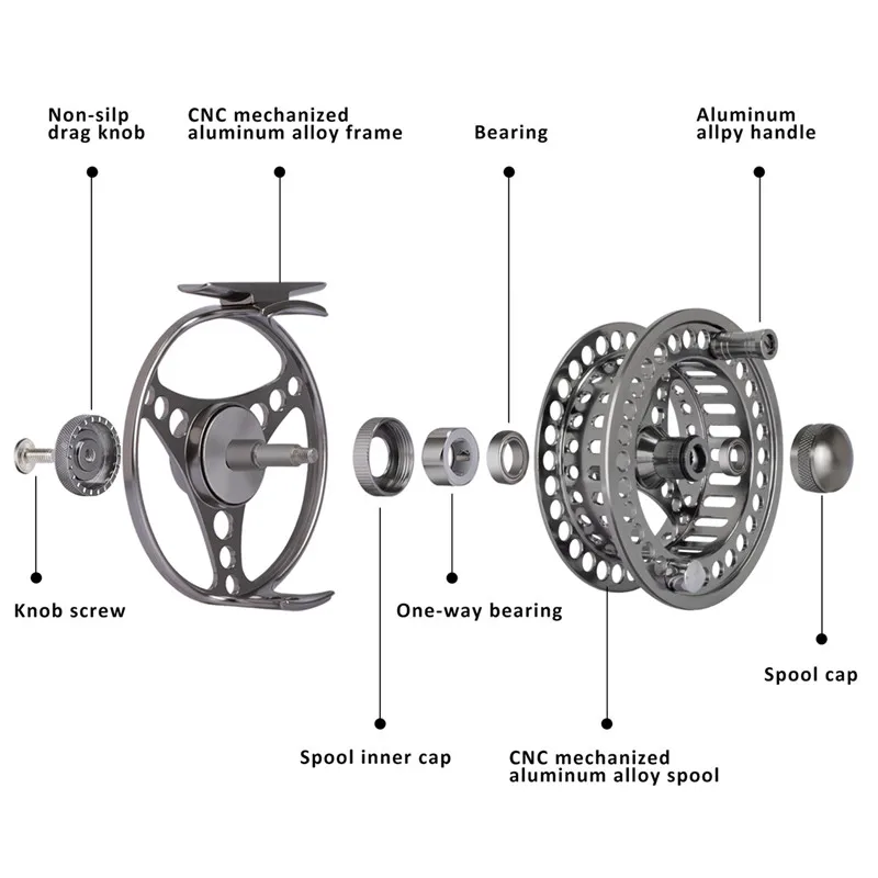 Fly Fishing Fly Fishing Reel Goture