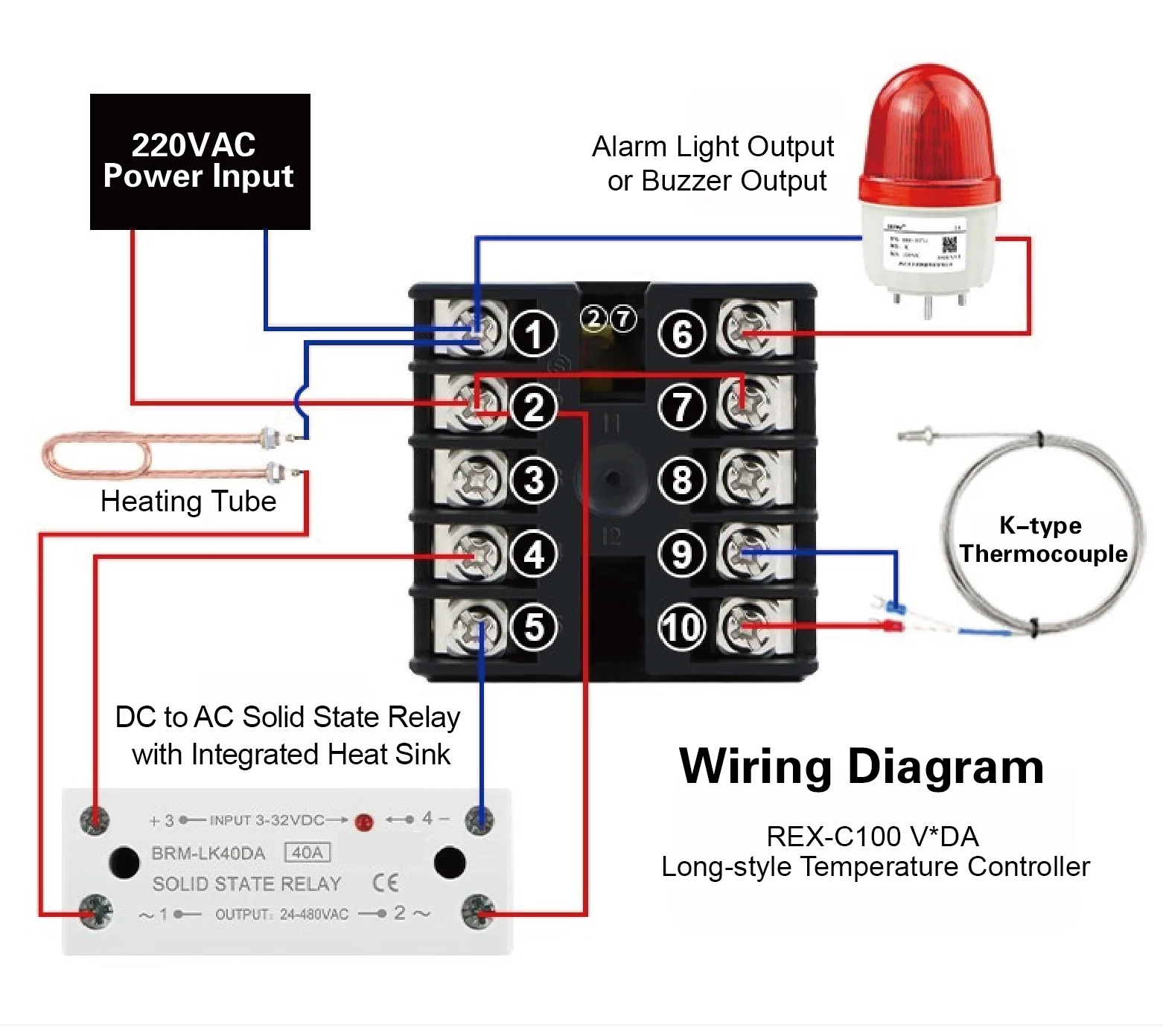REX-C100 Temperature Controller Kit with K Type Thermocouple and 25DA 40DA 60DA