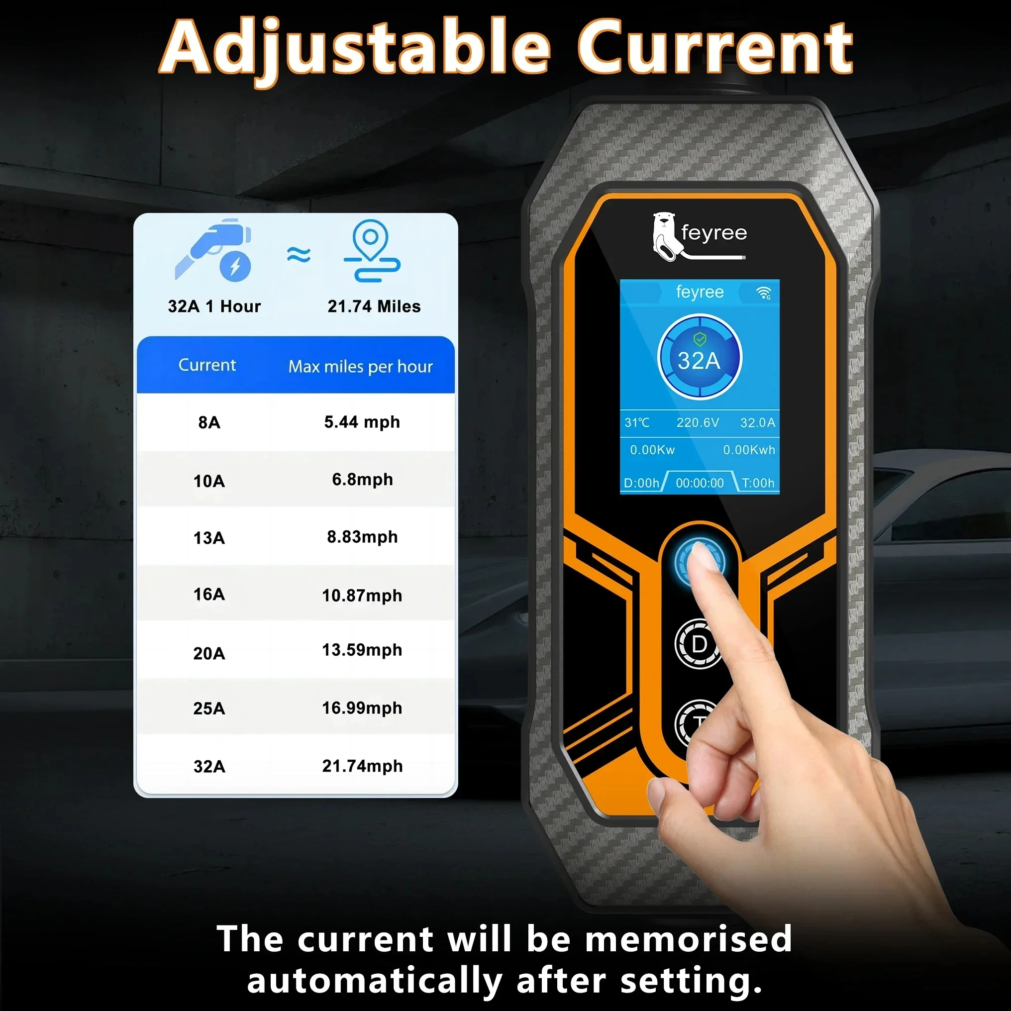 รูปสินค้า เครื่องชาร์จรถยนต์ไฟฟ้า Wi-Fi ควบคุมผ่านแอปพลิเคชัน