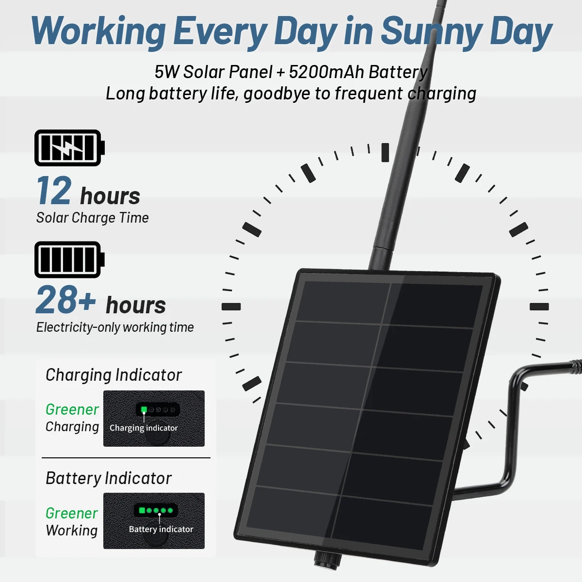 5W 태양광 노드 리피터 헬텍 WiFi LoRa 32 V4 ESP32+GPS 모듈 태양광 메쉬 LoRa 노드 868MHz 915MHz IoT 및 LoRaWAN용