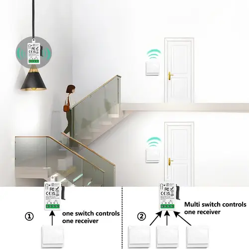 433MHz Wireless Smart On Off Switch 220V Mini Relay,86 Self-Powered Push Button Wall Switch No Need Battery for Home Improvement - Image 6