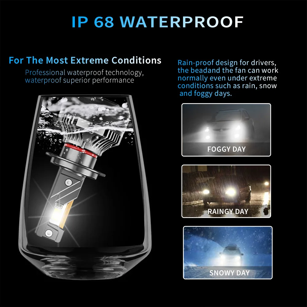 Bulbs H7 LED Canbus Car Headlight H4 H11 HB4 H1 HB3 9005 9006 H8 Led Lights 200W 80000LM 6000K 12V Auto Fog Lamp